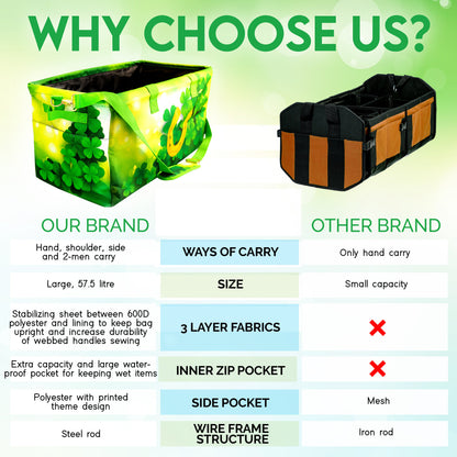 Collapsible Extra Large Utility Tote🛍🍀🧲 with Wet/Dry Separation Zippered Pocket - NicheTag NicheTag Outdoor Recreation Collapsible Extra Large Utility Tote🛍🍀🧲 with Wet/Dry Separation Zippered Pocket NicheTag Niche Tag Outdoor Recreation Collapsible Extra Large Utility Tote🛍🍀🧲 with Wet/Dry Separation Zippered Pocket